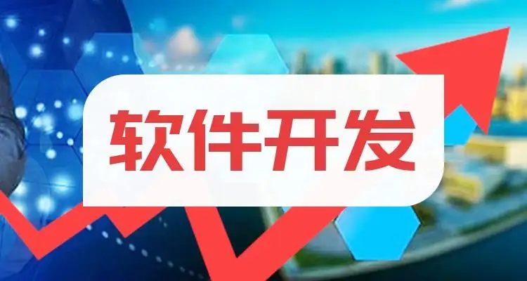 微邦網(wǎng)絡,軟件開發(fā)中成品開發(fā)和定制開發(fā)的區(qū)別，你知道嗎？